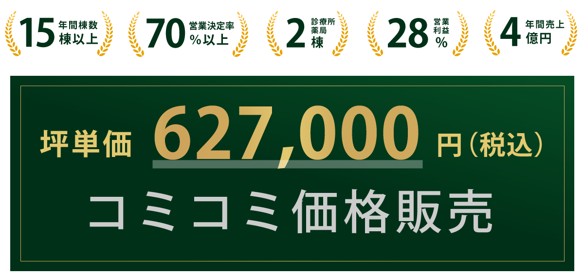 売上が上がる仕組み